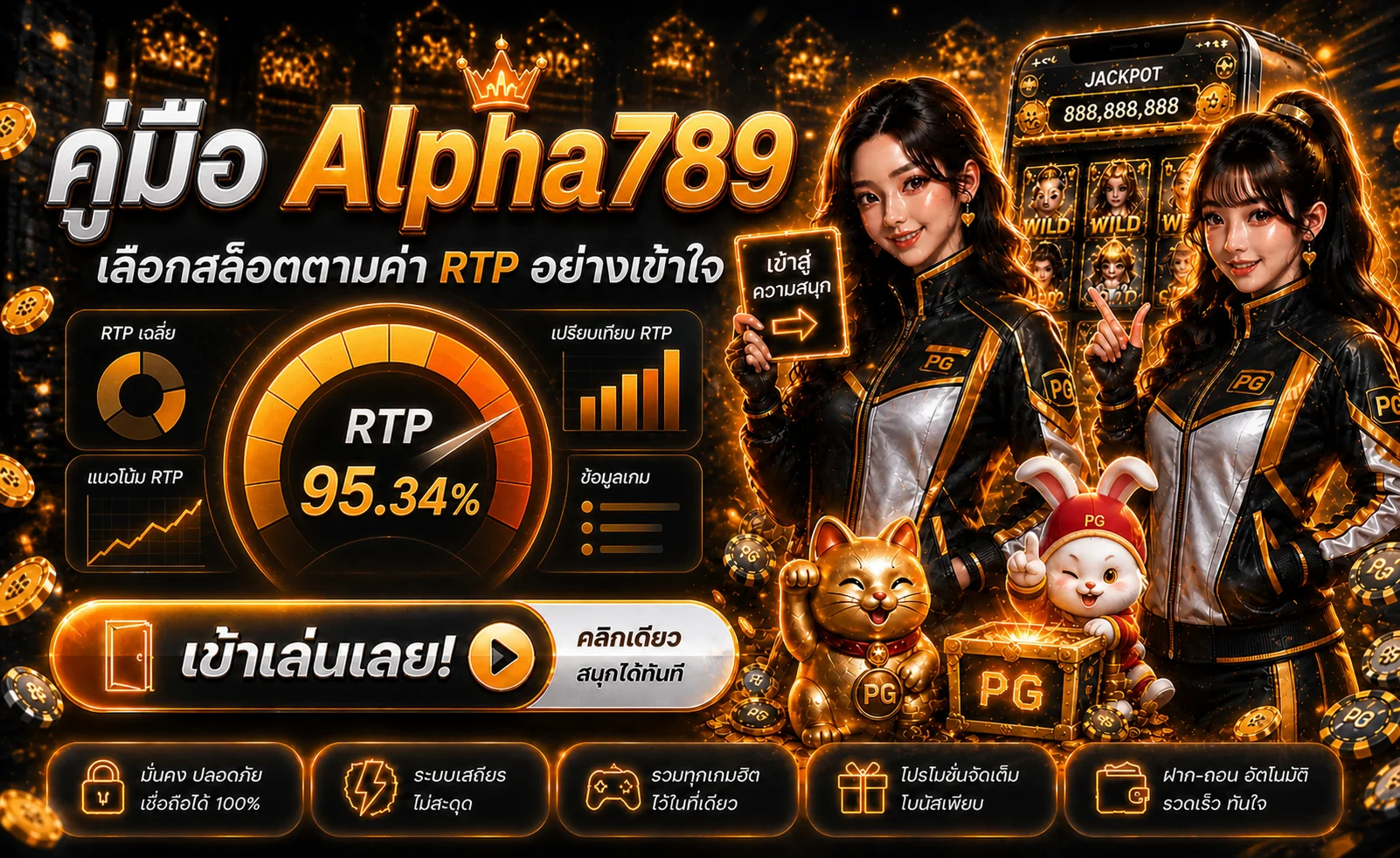 Alpha789 คู่มือเลือกสล็อตตามค่า RTP