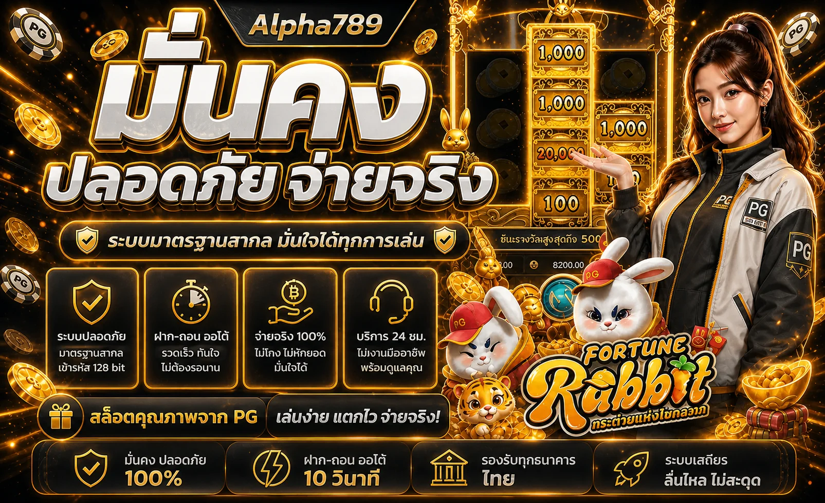 Alpha789 ทางเข้าเว็บตรง สล็อตครบ ใช้งานง่าย